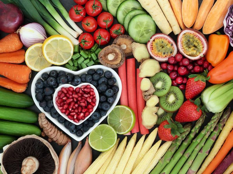 plant based diet